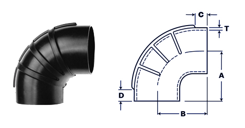 90 Degree Ribbed Rubber Elbow